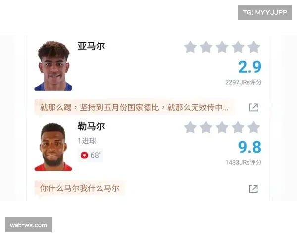 评论：赫罗纳战术体系遭遇瓶颈，是时候做出调整了吗？